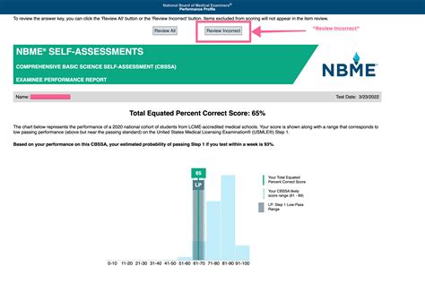 nbme 13 score conversion